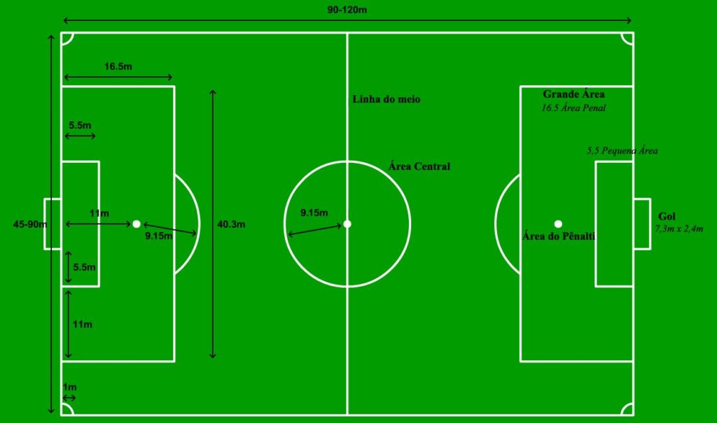 Cálculo: Ao chutar uma bola de futebol, o jogador está realizando um lançamento oblíquo, ou seja, lançando a bola com uma velocidade inicial formando um ângulo com o solo. 