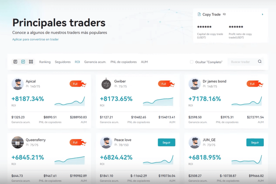 Traders Bitget